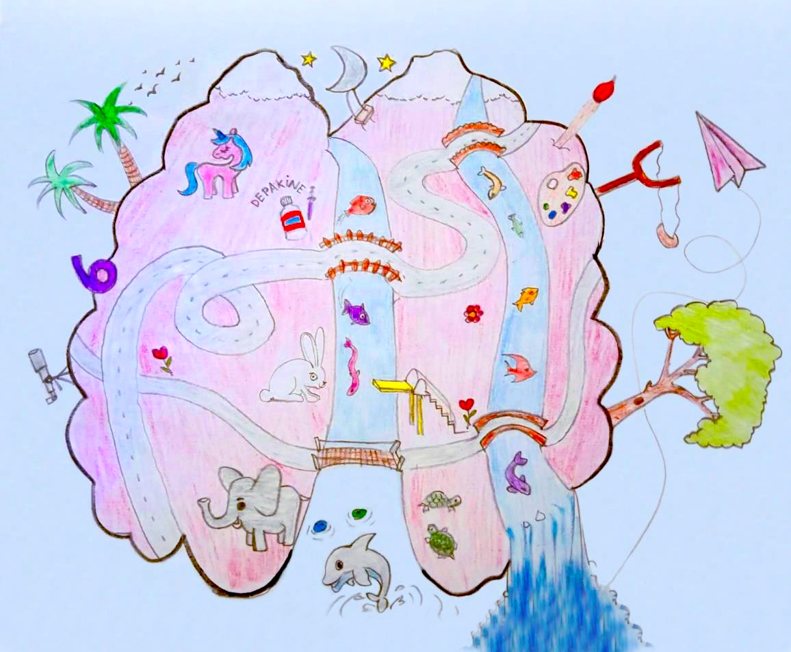 que lindo tu cerebro